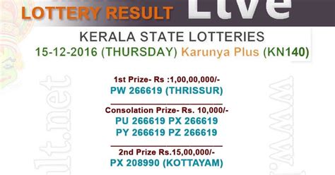 2016 kerala lottery result|KERALA STATE LOTTERIES .